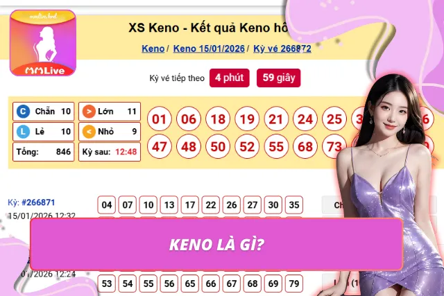 Keno - Cách Chơi Cực Đơn Giản, Cuốn Hút Trong Từng Giây Sơ lược về siêu phẩm Keno