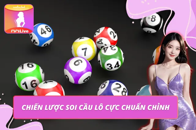 Nuôi Lô Khung - Bí Kíp Soi Cầu Trúng Đậm Từ Dân Chuyên 2026 Kinh nghiệm soi cầu lô hiệu quả